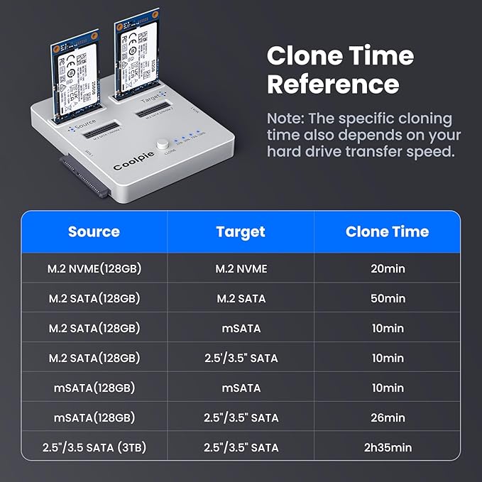 Coolpie CR311 3-in-1 SSD Cloner, USB3.2 Gen2*2 M.2 Reader, Supports M.2 NVMe/SATA, SATA 2.5''/3.5'' HDD