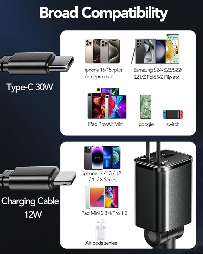 Retractable Car Charger,Car Phone Charger USB C Fast Charge,Cigarette Lighter USB Charger Car Accessories for Women,Road Trip Essentials Gift for Men,Car Charger for iPhone 17/16/15,Galaxy S26,Pixel