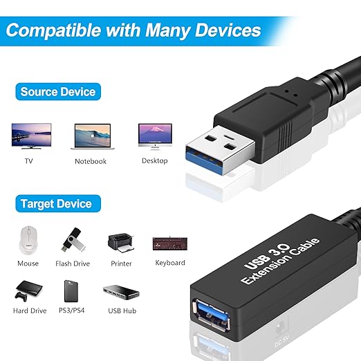 S.H.Y SPRUCES 50FT USB 3.0 Active Extension Cable, USB Extension Cord A/M to A/F (15M) for USB HUB,Webcam,Xbox,Oculus Quest 2/3 VR,PS4,Printer,External Hard Disk