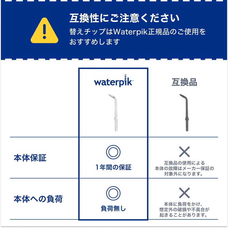 Waterpik Orthodontic Tips Pro OD-100E 2 pk (Pack of 2)
