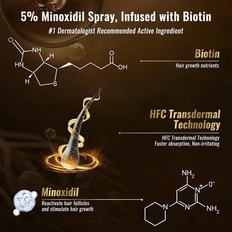 Minoxidil Spray for Hair Growth - Extra Strength 5% Formula with Biotin & Castor Oil | 4-Month Supply (4 Pack, 8.12 oz)