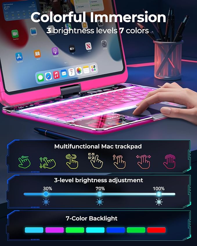 TSQQST Clear Wireless Keyboard Case for iPad (A16) 11th Generation 11-inch 2025/ iPad 10th Generation 10.9-inch 2022 with Pencil Holder & Multi-Touch Trackpad, 7-Color Backlit, 360 Rotatable, Pink