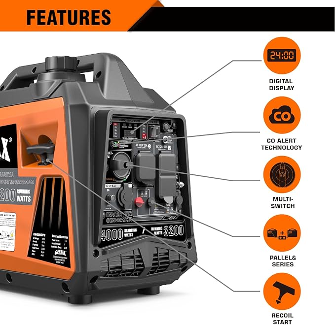 GENMAX Portable Generator,4000W ultra-quiet145cc Engine &Parallel and Series Ready, EPA & CARB Compliant, Eco-Mode Feature, Ultralightweight for Backup Home Use & Camping (GM4000iSAPC)