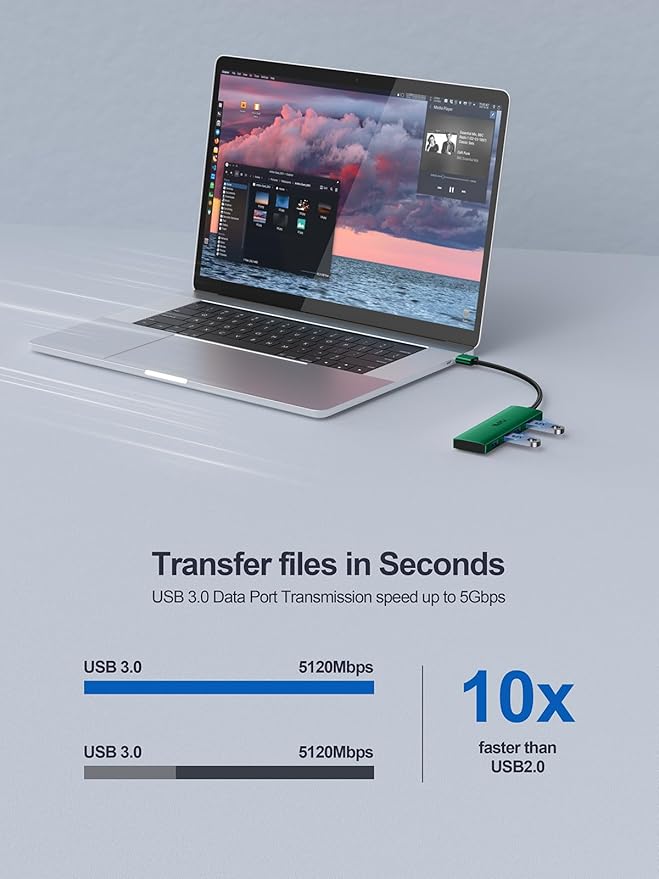 USB 3.0 Hub, 4 Port USB Hub Splitter, USB A Expander Portable USB Adapter Multiport Data Hub for Laptop, iMac Pro, MacBook Air, Mac mini/Pro, Surface Pro, USB Flash Drives, and Mobile HDD-Green