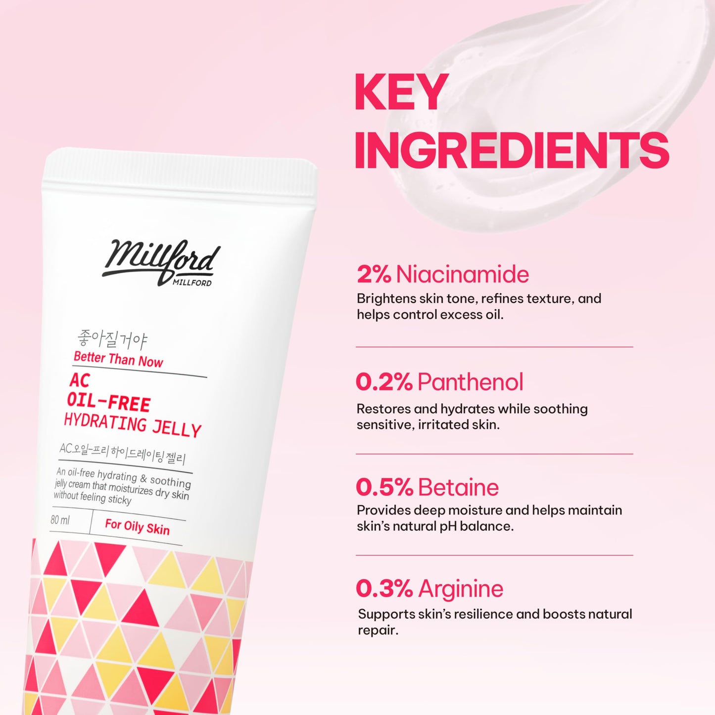 Millford AC Oil-Free Hydrating Jelly 2.7Oz, 80ml, Oil Free Facial Moisturizer for Acne-Prone Skin, Niacinamide 2%, Unscented, Mild, Soothing Cream, Non Greasy Moisturizer, Korean Skincare