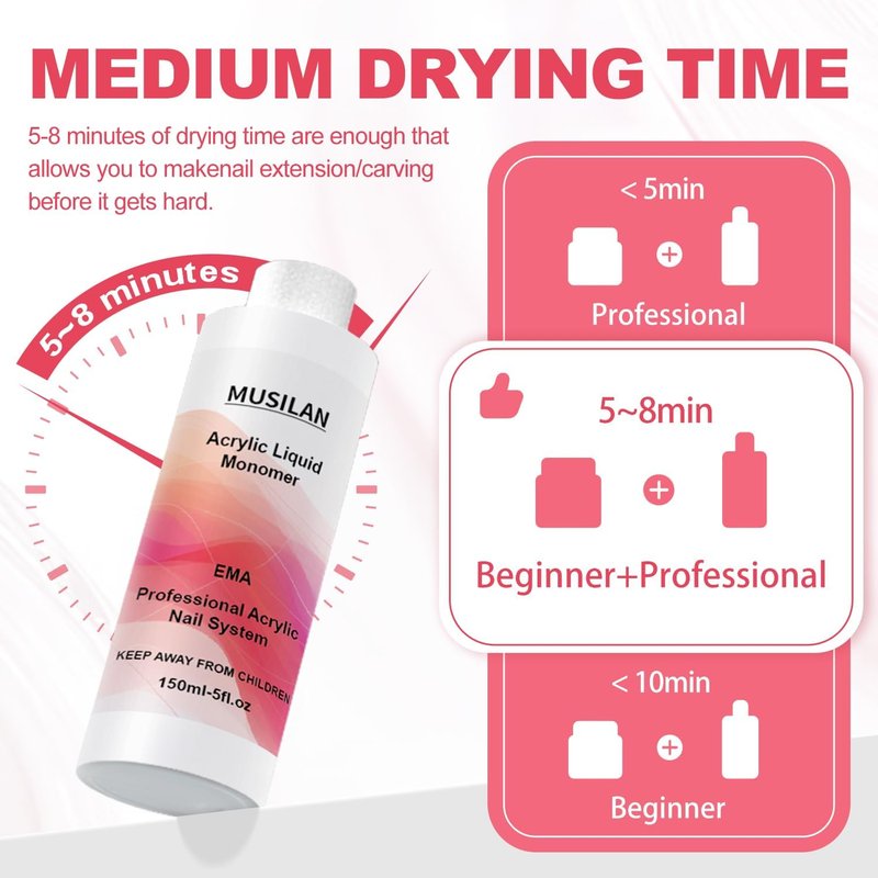 MUSILAN Monomer Acrylic Nail Liquid 150ML - Acrylic Liquid Monomer for Acrylic Powder Acrylic Nail Monomer with 3PCS Acrylic Brushes Size（8/10/14）For Acrylic Nails Extension Non-Yellowing