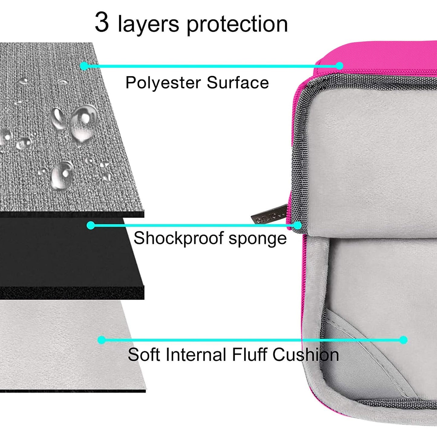 MOSISO Compatible with MacBook Air 13 inch Case M5 2026 M4 2025 M3 M2 2024-2022 A3449 A3240 A3113 A2681,Hard Shell&Sleeve Bag&Keyboard Skin&Webcam Cover&ScreenFilm for MacBook Air 13.6, Bright Rose