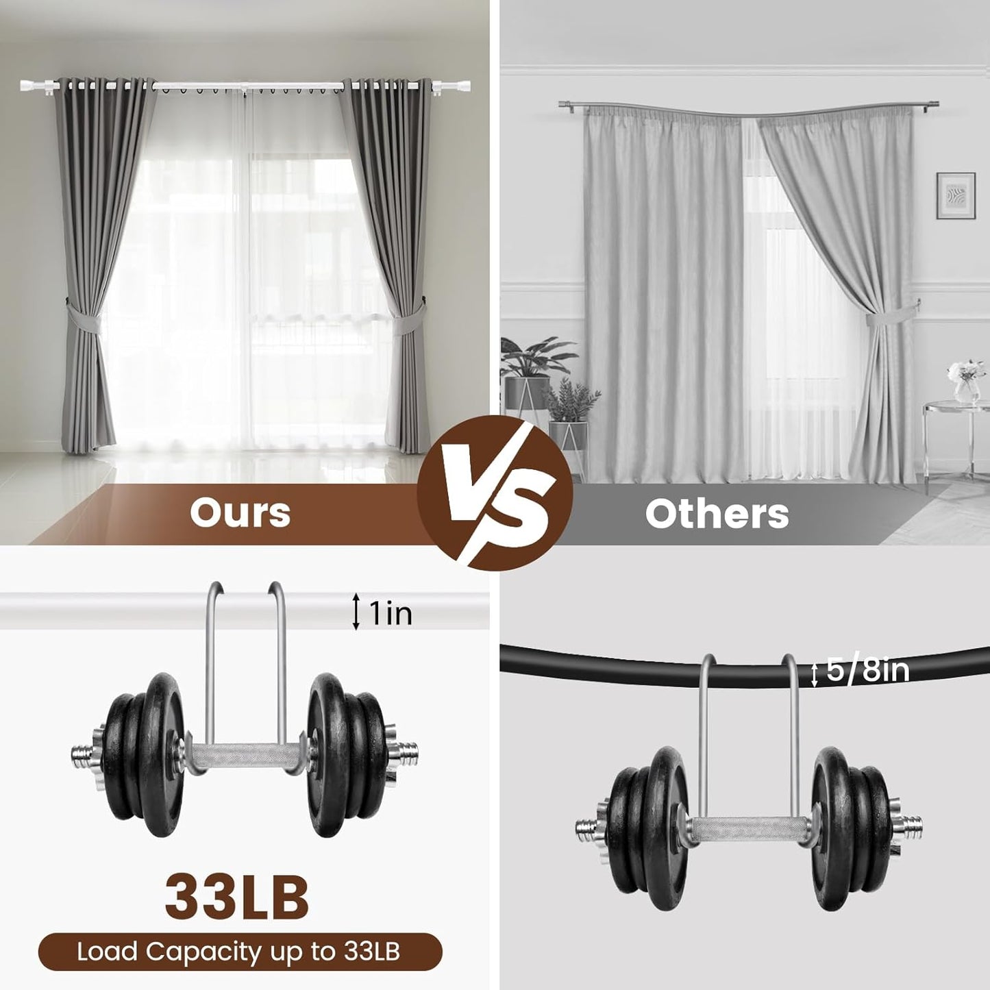 Skiennix Adjustable Curtain Rods - Heavy Duty 1” Diameter | 30 to 144 Inch, Matte White, 2 Pack