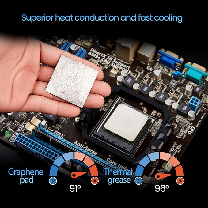 Leadercarbon Thermal Pad,38 * 38 * 0.2mm,Graphene Thermal Pads for GPU/CPU/XBOX/PS5/ Electronics - Highly Efficient, Compressible (38 * 38mm), Perfect Alternative for Thermal Paste.