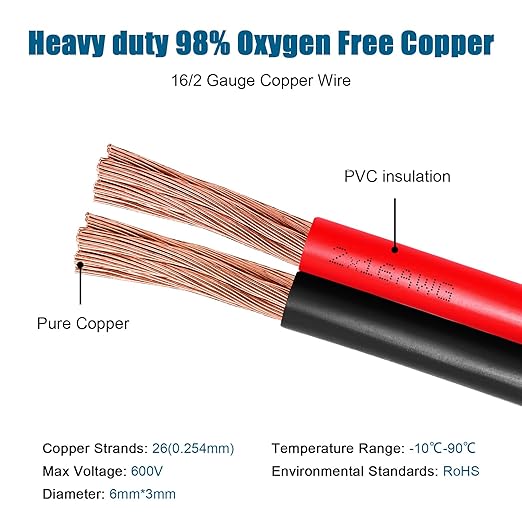 16 Gauge Wire 2 Conductors Copper Wire, 16 AWG Battery Cable Oxygen Free Copper Wire for Solar Panel, Automotive, Trailer, RV and Speaker (16 Gauge 100FT)