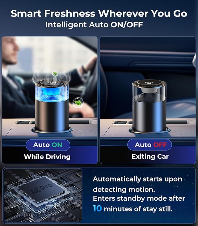 Hitolza Smart Car Air Fresheners, Ambient Light & Mist, Auto On/Off, Adjustable Intensity Car Air Freshener Diffuser, Fragrance Lasts 6 Months, Built-in Battery, Scent Refill X2 - Osmanthus Orchid