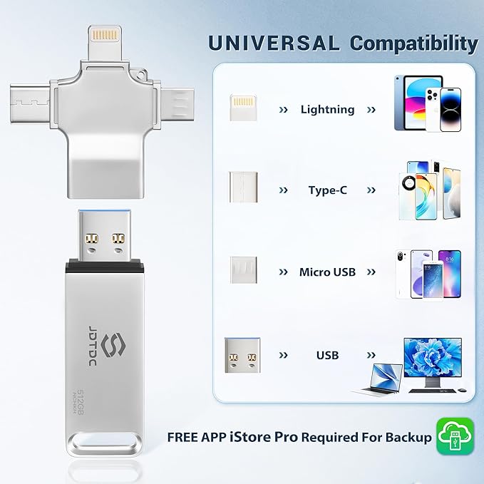 Photo-Stick-for-All-Devices Secure Auto Photo & Video Backup-USB-Stick for iPhone iPad Android Mac & PC – Multiport-Flash-Drive & Picture-Backup-Memory-Stick-Thumb-Drive (262144, MB)