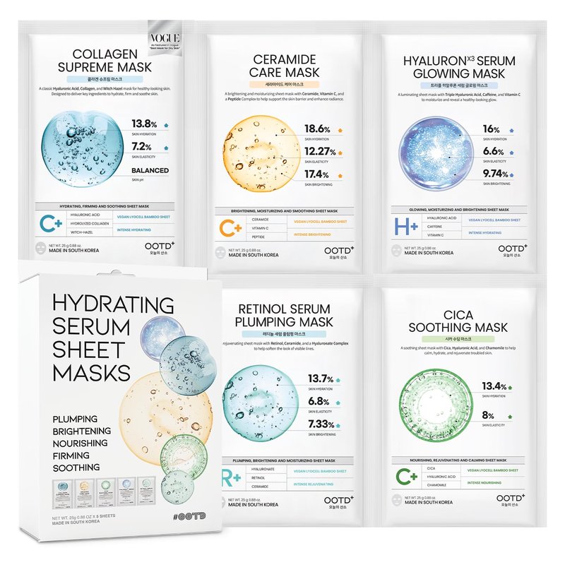 Hydrating Sheet Mask Starter Kit Variety Pack for Dry and Sensitive Skin, Korean Vegan Facial Sheet Mask for Men & Women, Collagen, Cica, Ceramide, Retinol (5-Count)
