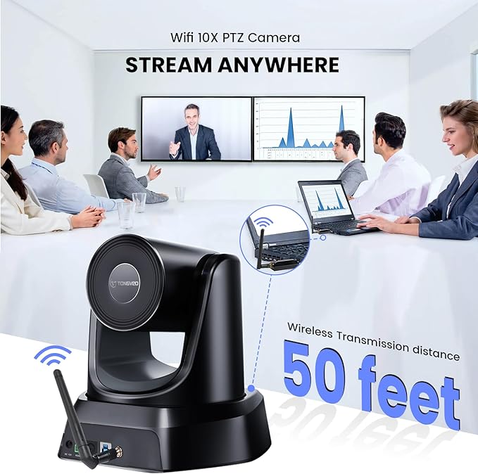 TONGVEO Wireless AI PTZ Camera with Auto-Tracking: Built-in 5.8GHz Receiver for Cable-Free Setup, 1080P 60fps 3X Zoom Conference Camera for Church Services, Online Classes & Hybrid Meetings