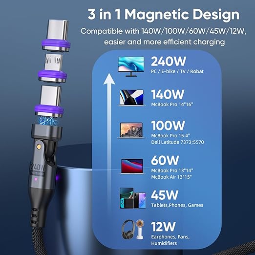 Bojianxin 240W Magnetic Charging Cable ，180°Rotating USBC to USB C Magnetic Data Cable ，Micro USB Phone Fast Charger Cable Data Transfer for Laptop/Tablet/Smart Phone (3ft)