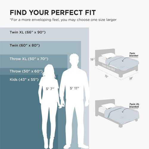 Bedsure GentleSoft Fleece Throw Blanket - Soft, Lightweight Plush Cozy Blanket in Teal, 50x60 Inches