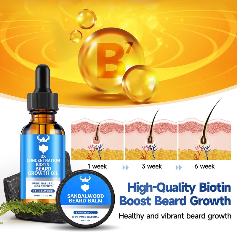 MistySprite Beard Growth Kit for Men, 2X Concentration Biotin Beard Oil & Styling Balm, Natural Facial Hair Conditioner with Argan, Jojoba & Vitamin E, Sandalwood Scent Softener