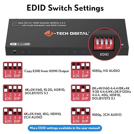 J-Tech Digital 8K HDMI Switch 4 in 1 Out 8K@60Hz 4K@120Hz 1080P@240Hz, HDMI Audio Extraction to Optical & 3.5mm, HDR HDCP 2.3 EDID Control, Compatible with PS5 PS4 Xbox Switch Apple TV Roku Fire TV
