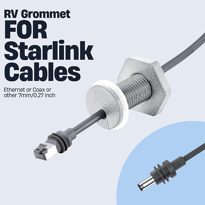 Dikiwodark 2Pcs RV Cable Passthrough for Starlink mini, RV Cable Grommet Compatible with Starlink, Ethernet, Coax, Water-Resistant and Anti-Drop RV Cable Routing(Gray)