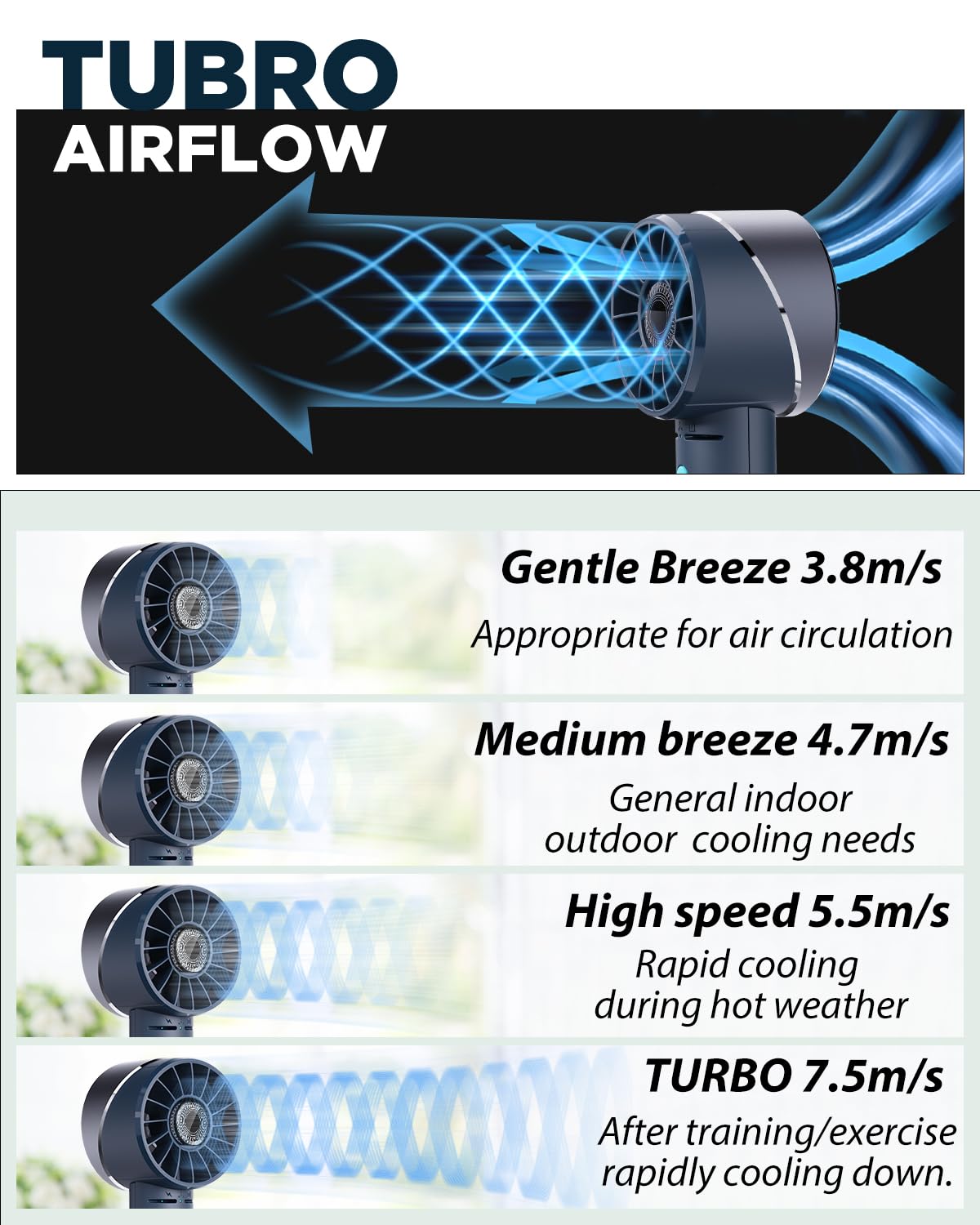 Lepwings Handheld Fan, Mini Small Portable Turbo Fan, Rechargeable with 4 High Speeds Personal Fans, Max 16H Runtime, For Travel, Office, Outdoor - Dark Blue