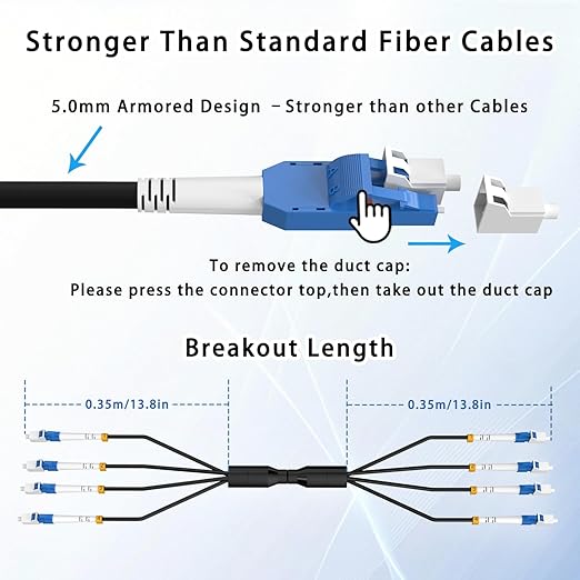 10M/33FT LC to LC Armored Outdoor Fiber Optic Cable, Single Mode Duplex 9/125μm SMF Fiber Patch Cord, OS1/OS2 Compatible, Black LSZH Jacket, Uniboot Jumper for FTTH, Data Center, Long-Distance Use
