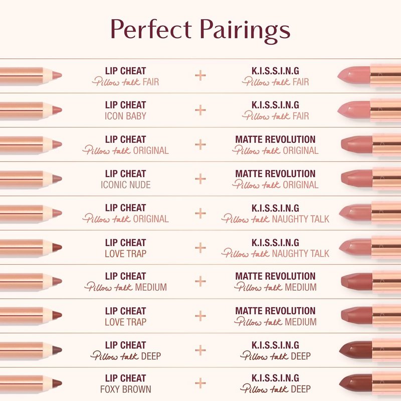 Charlotte Tilbury Lip Cheat Liner - Define Your Lips with Jojoba Oil & Hyaluronic Acid - Waterproof & Smudge-Proof
