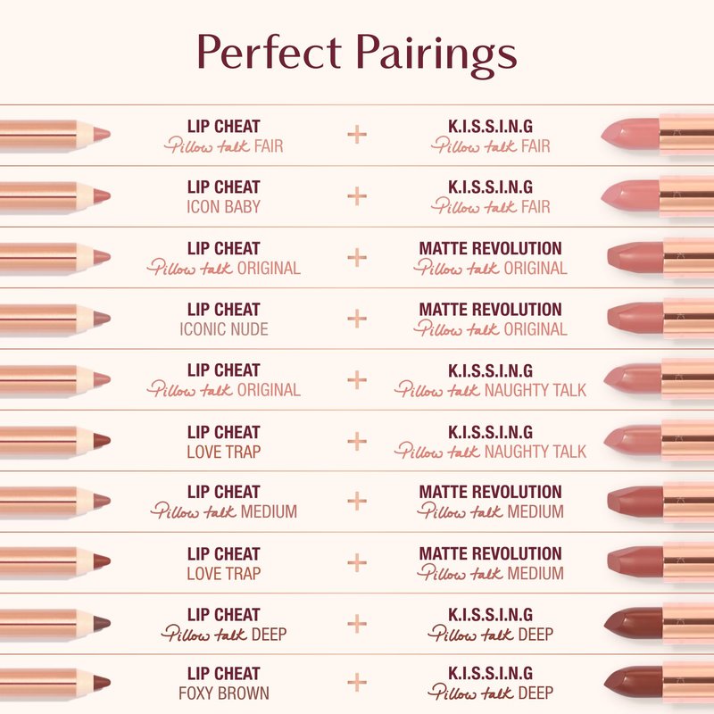 Charlotte Tilbury Matte Revolution Lipstick - Long Lasting, Matte Lipstick, Giftable Beauty Essential with Buildable Color & Lip-Loving Ingredients - Creamy, Easy to Blend Formula - Very Victoria