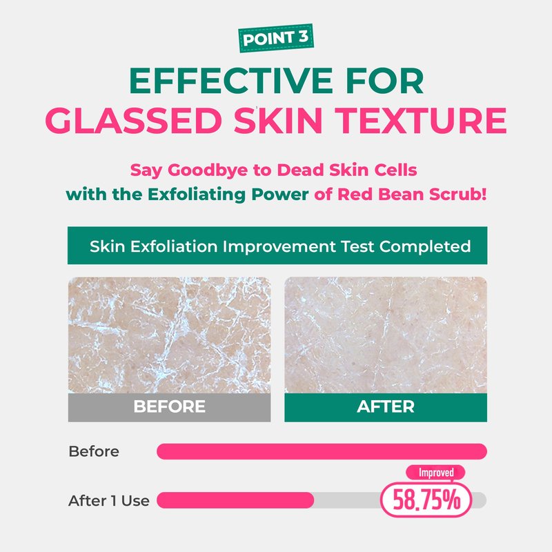 BRING GREEN Tea Tree Cica Pore Clay Mask 100g, Deep Cleansing Wash Off Pack for Blackheads & Excess Sebum