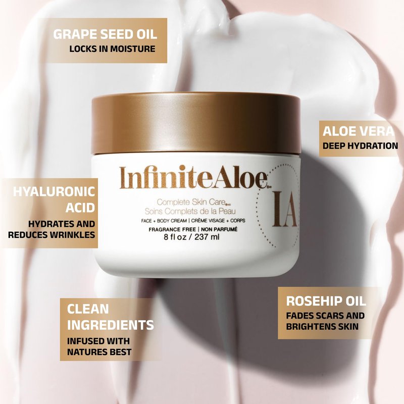 InfiniteAloe Complete Skin Care, Aloe Vera Powered Face and Body Cream for Dry Skin Relief, Fragrance Free - Small Jar 2 oz