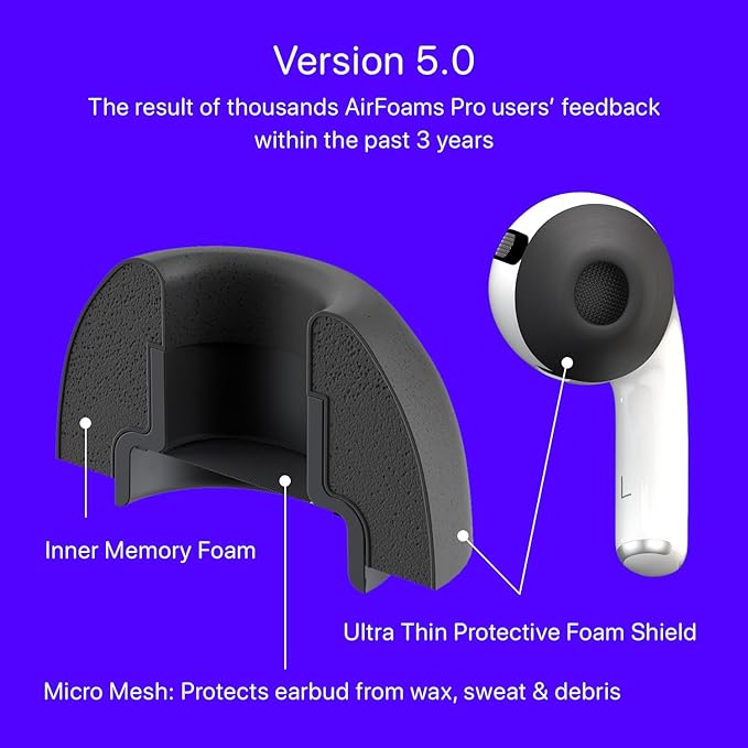 CharJenPro AirFoams Pro Ultra Memory Foam Ear Tips for AirPods Pro 1st & 2nd Gen, New Version 5.0, Secure in Ear, Comfortable, Great Noise Cancellation, Replacement Buds, 3 Pairs (Assorted S/M/L)
