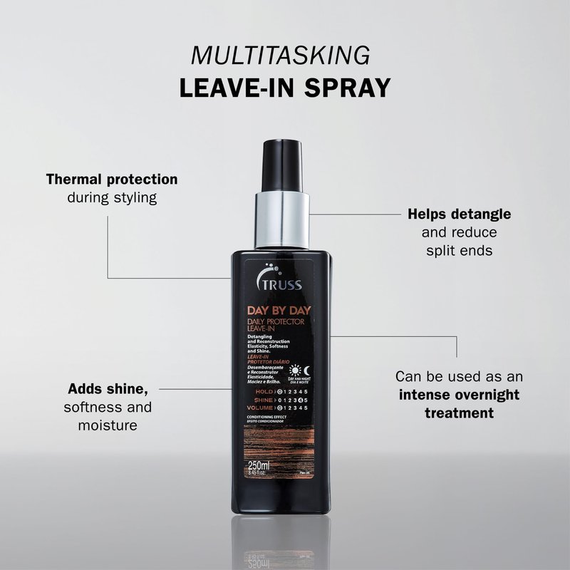 TRUSS Day by Day Leave In Conditioner Spray - Lightweight Detangling Spray & Heat Protectant for Hair - Restores Elasticity, Softness & Shine - Reduces Split Ends & Moisturizes Dry Hair (8.45 oz)