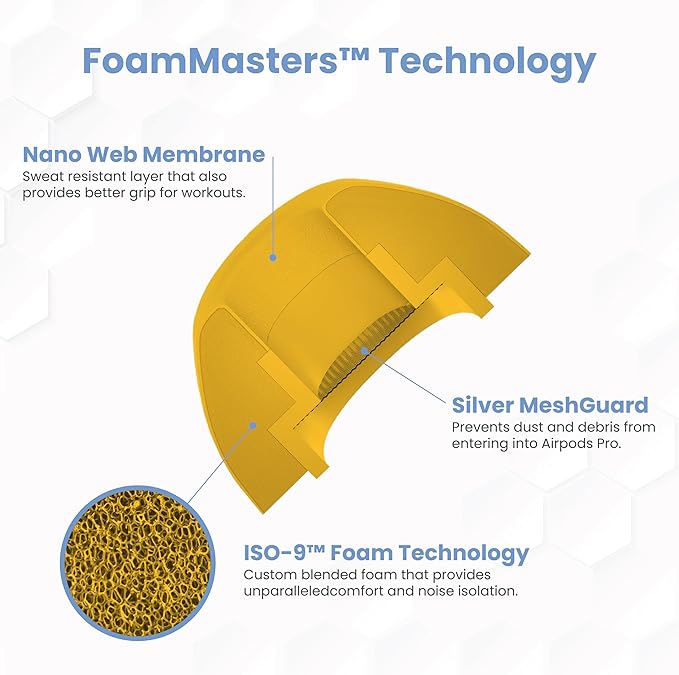 Foam Masters Ultra-Premium Memory Foam Ear Tips for AirPods Pro 1st & 2nd Gen | 3 Pairs | New Ver. | Secure Fit | Super Comfort | Better Noise Cancel | Replacement Buds (Large, Orange)