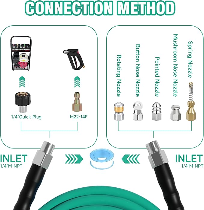150FT Sewer Jetter Kit for Pressure Washer,1/4ââNPT Drain Cleaner Hose 5800PSI, with Adapter Corner Rotating Button Nose Sewer Jetting Nozzles Kit Pearl Corsage Pin Spanner Waterproof Tape