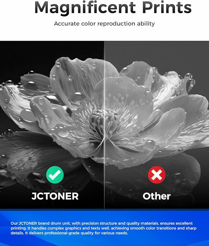 JCTONER DR630 Imaging Drum Unit (Not Toner) 2-Pack Replacement Compatible for DR630