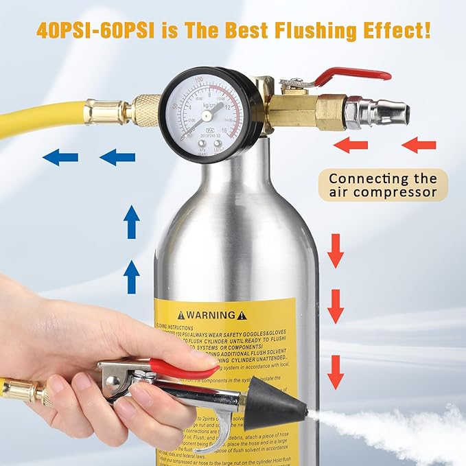 AC Flush Kit Air Conditioner System Flush Canister Kit AC Drain Line Cleaner Tool Air Conditioning Pipeline Cleaning Tool Set with Gauge, Air Fittings and Hose for Car Air Conditioner Pipe