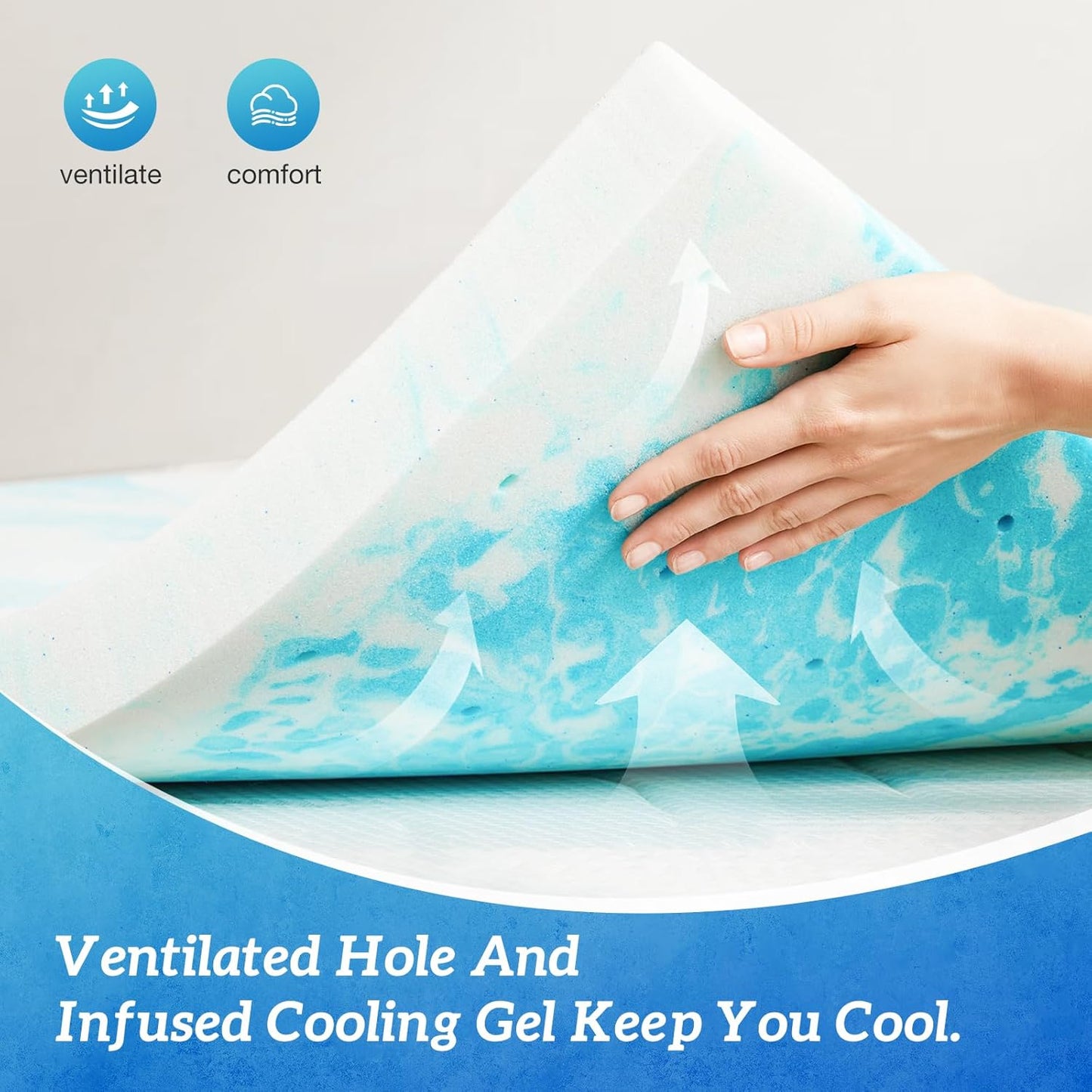 Sweetcrispy Memory Foam Mattress Topper - 3 Inch Thick Gel-Infused Cooling Pad for Twin Bed | CertiPUR US Certified, Breathable Blue