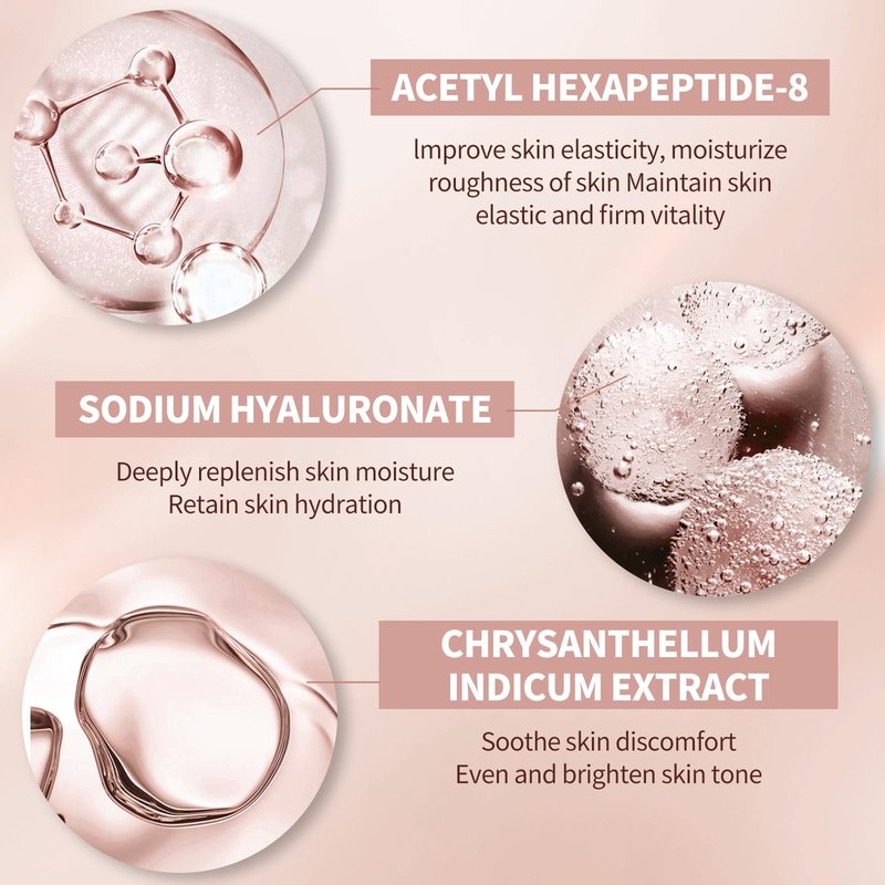 Revitalizing 6-Piece Anti-Aging Skin Care Set for Women – Hydrating, Firming & Wrinkle-Reducing Facial Care Kit with Cleanser, Toner, Eye Cream, Lotion & Face Cream
