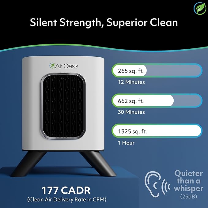 Air Oasis iAdaptAir 2.0 HEPA Air Purifier Clean Air Starter Bundle – 3 Air Purifiers for Home, Bedroom & Pets (1 Small, 1 Medium, 1 Large) – Allergy, Mold & Smoke Removal