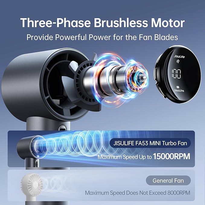 JISULIFE Handheld Fan Pro1S - Next-Gen Airflow: Up to 40h Runtime, Metal Body - Enduring Quality, 1-100 Speed Scroll Wheel, 5000mAh-Portable Fan for Travel, Gifts for Women Men(Starry Grey)