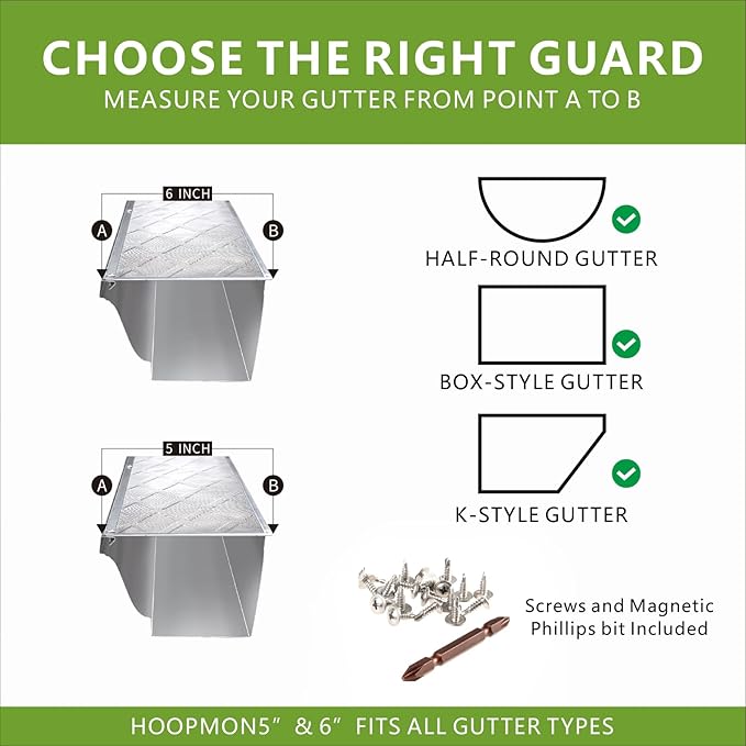 Gutter Guard â 100% Stainless-Steel Micro-Mesh Design, Pine Needle & Small Debris Protection, Fits 6 in KâStyle & HalfâRound Gutters, DIY Screws Included (6in Sample - 1 Panel)