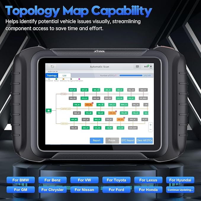 XTOOL D8W Bidirectional Scan Tool with AI-Assisted, 3 Years Free Update, OE-Level Full System Diagnosis, ECU C0ding, Topology Scanner, 42+ Reset Services Wireless OBD2 Scanner, CAN FD & DoIP
