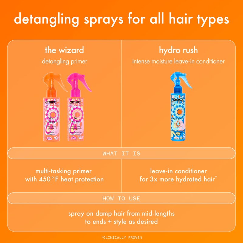 amika the wizard detangling hair primer, 60ml
