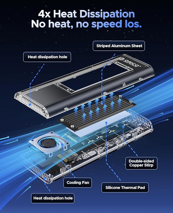 ORICO 40Gbps M.2 NVMe SSD Enclosure with Built-in Cooling Fan, Tool-Free, Support 2230 2242 2260 2280(M Key), Compatible with Thunderbolt 4/3 USB4/3.2-TCM2U4-BLACK