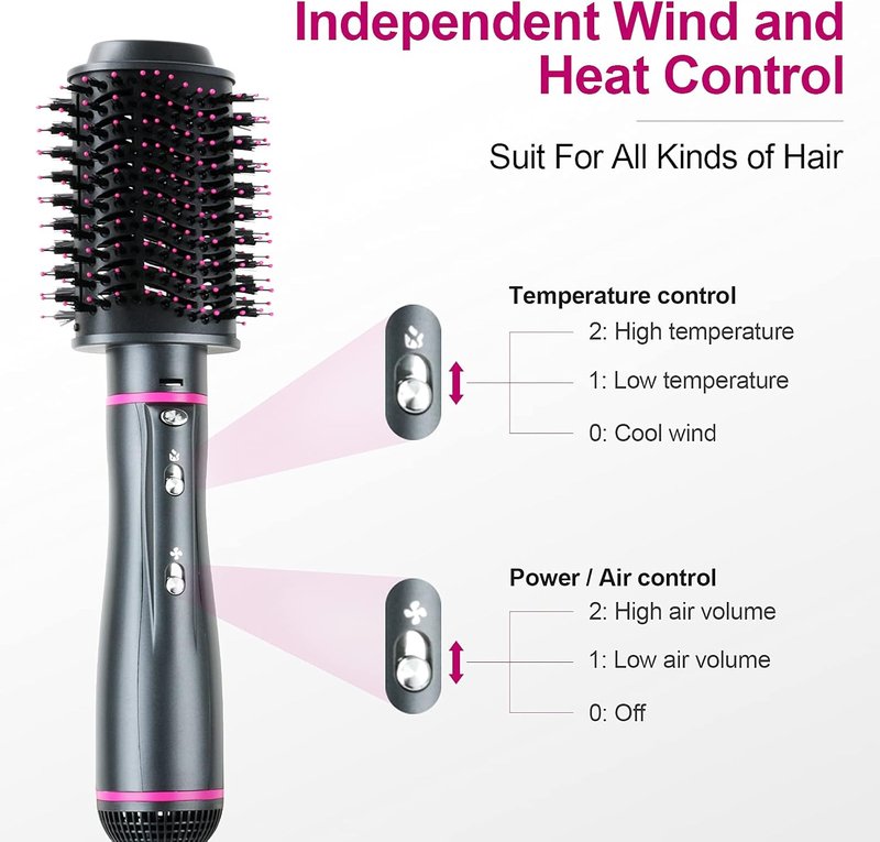 Hair Dryer Brush - 4 in 1 Detachable Negative Ion Blow Dryer for Straightening, Drying & Curling | Gray with Carrying Case