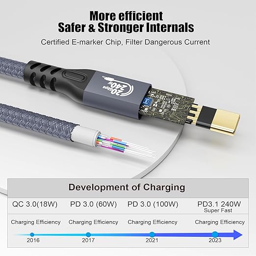 CHENLENIC 20Gbps USB C 3.2 Extension Cable, USBC 3.2 Gen2 Type-c Male to Female Extender Cable Ultra HD 4K@60Hz 240W Charging 20Gbps Data Transfer Compatible with External SSD eGPU