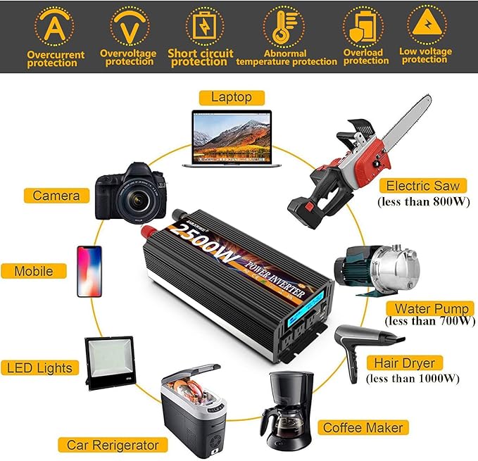 JARXIOKE 2500W Power Inverter 12V DC to AC 110V/120V (Peak) 5000W Converter 3 sockets car Inverter with Remote Control and LED Display 3.4A USB Port