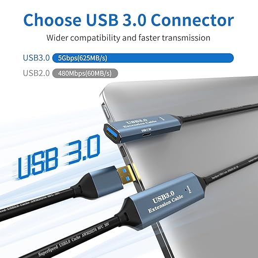 SSS·GRGB USB 3.0 Extension Cable 50FT Type A Male to Female Active Extender Cord with 2 Extension Chipsets Signal Booster and 1 USB-C Charging Port, for Webcam, USB Hub, PlayStation, Printer, Camera