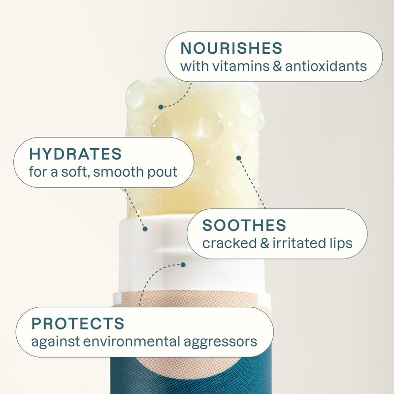 Cliganic Organic Lip Balm Set (4 Packs of 6 Tubes), 100% Natural Moisturizer for Cracked & Dry Lips