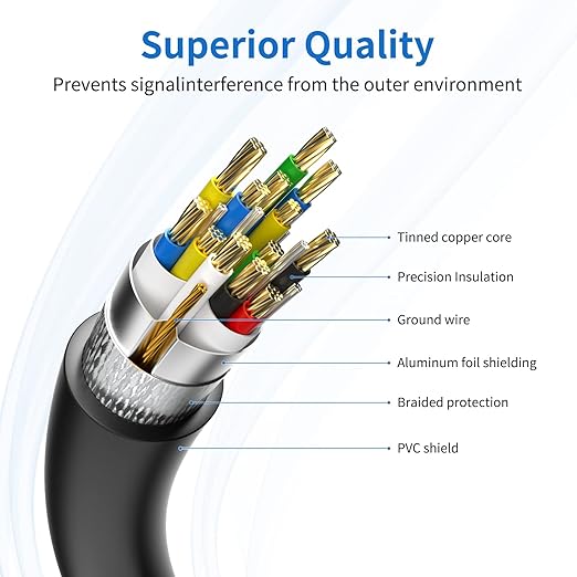 SSS·GRGB USB 3.0 Extension Cable 50FT Type A Male to Female Active Extender Cord with 2 Extension Chipsets Signal Booster and 1 USB-C Charging Port, for Webcam, USB Hub, PlayStation, Printer, Camera