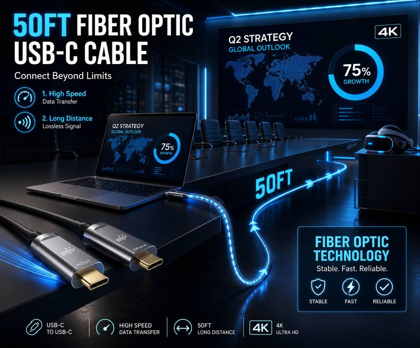 DWLCWY Fiber Optic USB A to USB C Cable(50ft),High Speed 10Gbps USB 3.2 Gen2 Active Optical Cable for VR, Webcam, Laptop,Camera,Projector etc,Grey